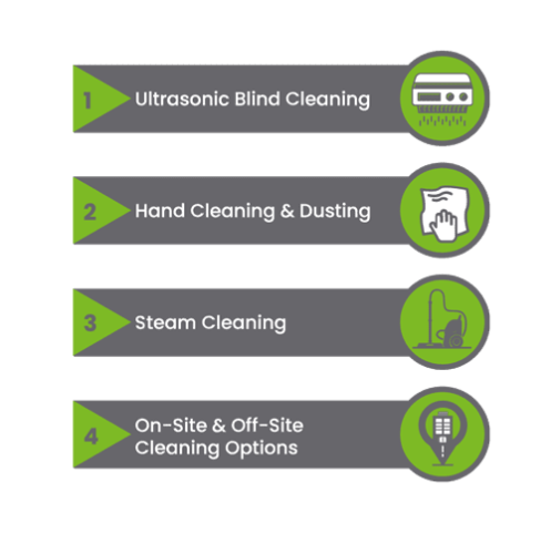 blinds cleaning
